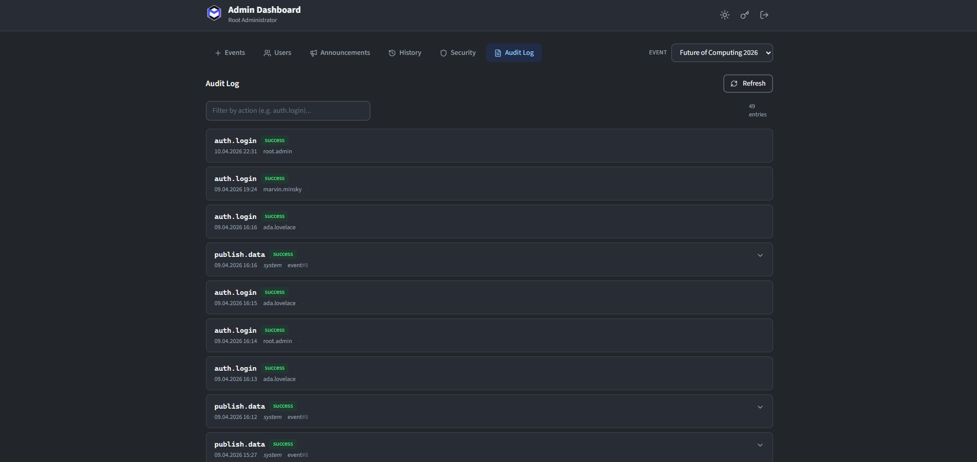 The audit log table with filtering controls