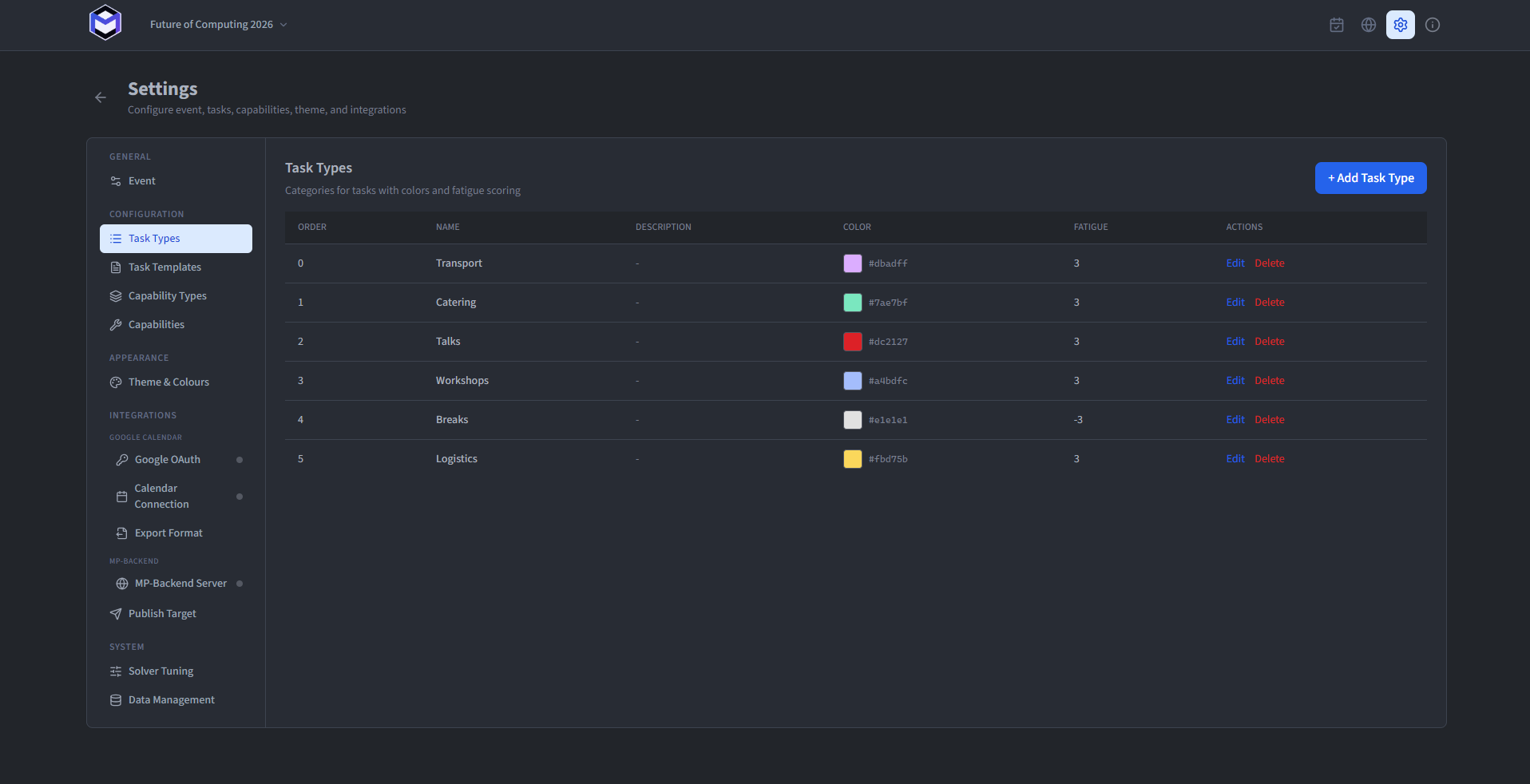 The task types management view showing types with their names, colours and fatigue scores