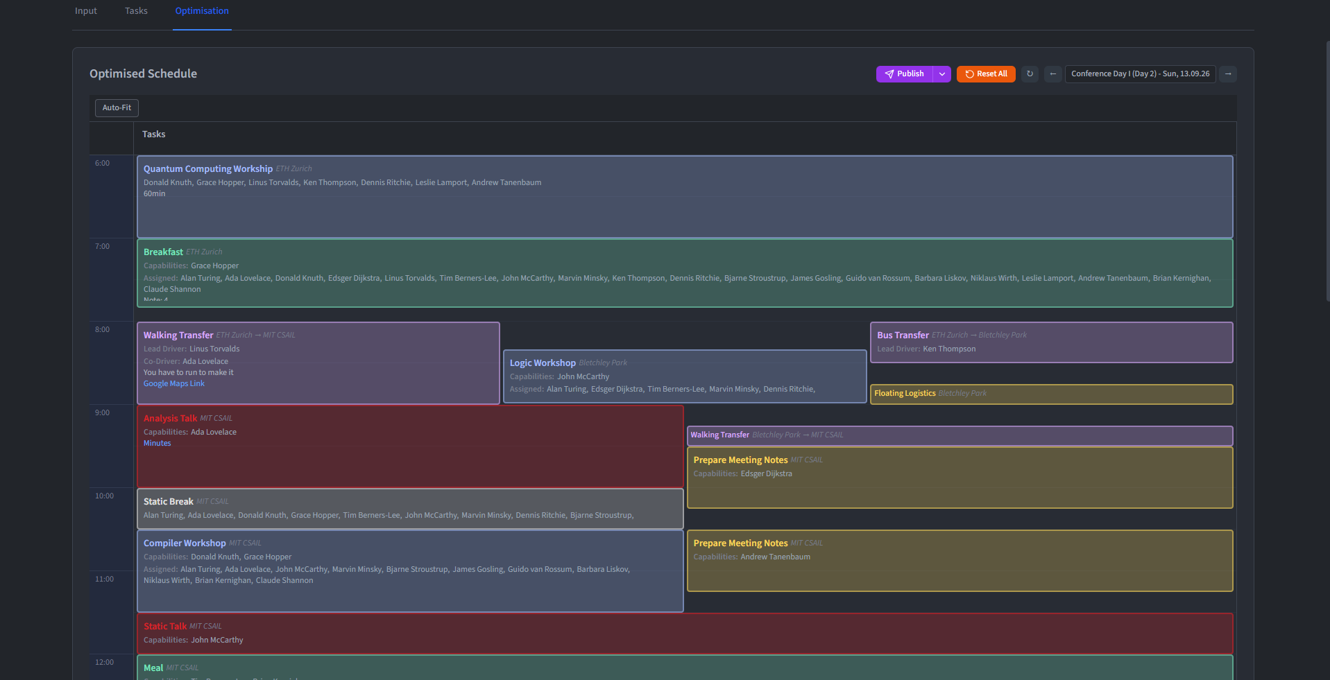 The optimisation result showing tasks assigned to persons across the schedule