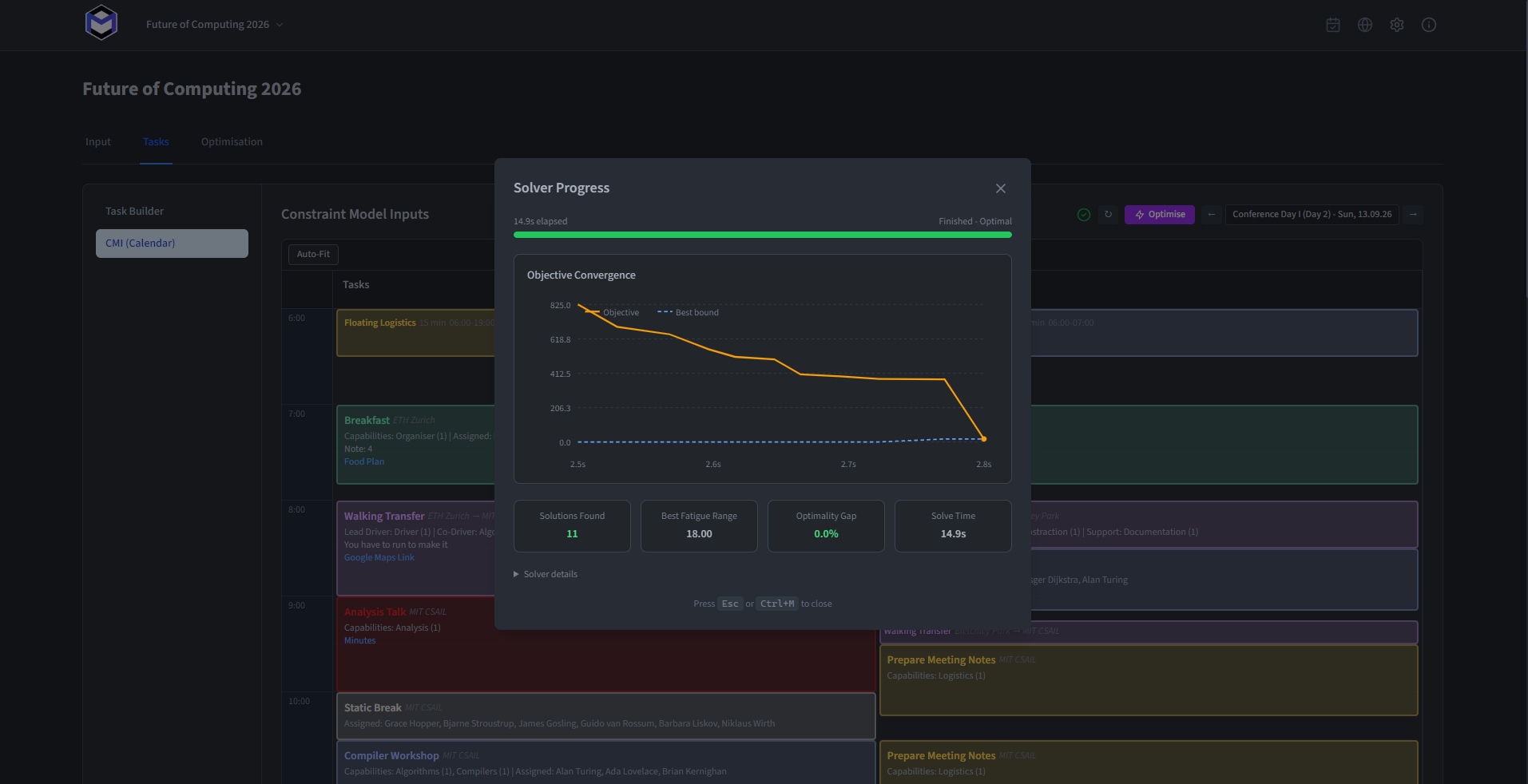 The solver progress modal showing the objective value chart converging