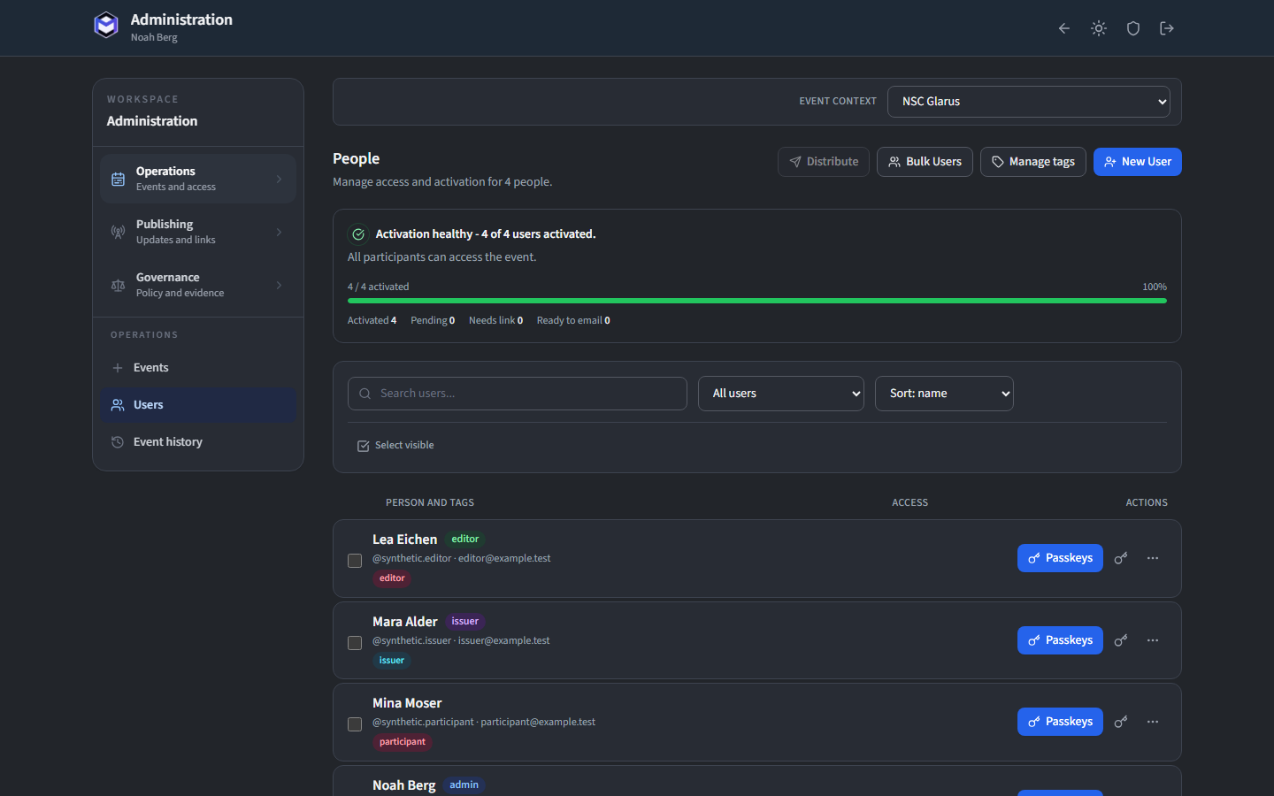 NSC Glarus account administration showing synthetic event users and their roles